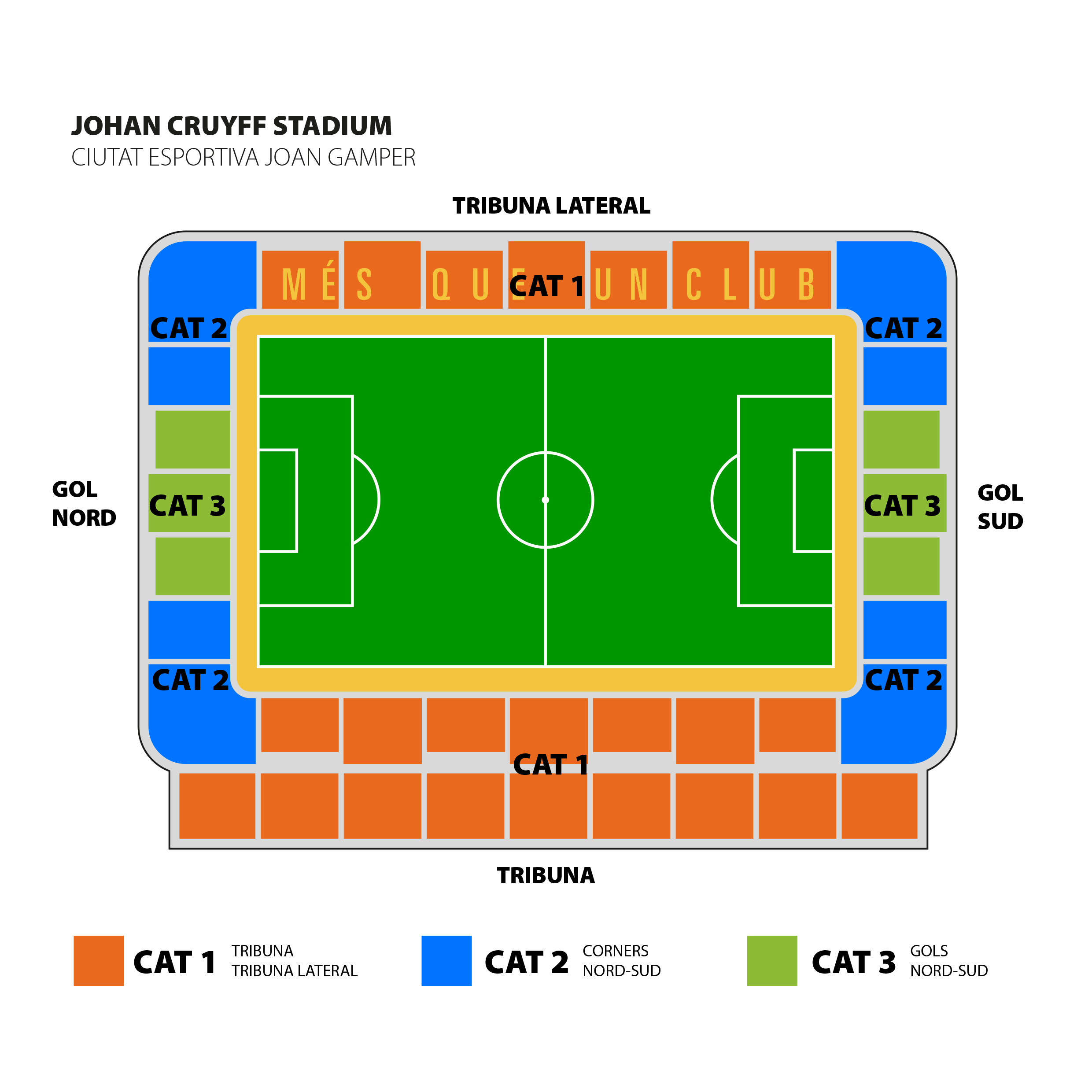 Johan Cruyff Stadium - Ciutat Esportiva Joan Gamper